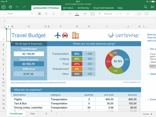 Hvordan beregne kostnadene for reise i Excel