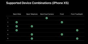 IPhone XR og XS motta funksjons samtidig skyting 2 kameraer