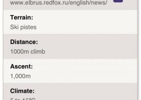 RunningRaces - all verdens langrenn i din iPhone / iPad