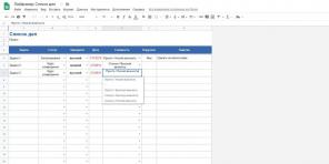 20 nyttige mønstre «Google Spreadsheets" på alle anledninger