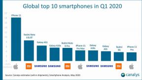 Topp 10 bestselgende smarttelefoner tidlig i 2020