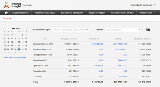 Prosess Insight: automatisering og hastighet