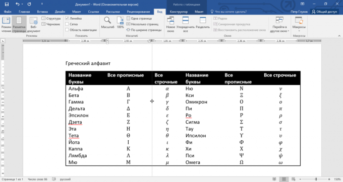 Konfigurer innstillingene i tabellen i Word 2016 med en linjal 