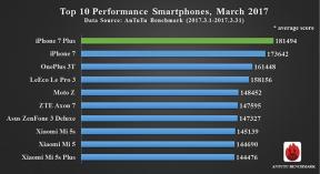 10 beste smarttelefoner i mars i henhold til AnTuTu