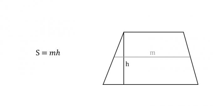 Hvordan beregne arealet til en trapesform når det gjelder høyde og midtlinje