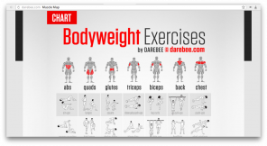4 steder, noe som vil bidra til å pumpe opp biceps, brystet, magen og andre deler av kroppen
