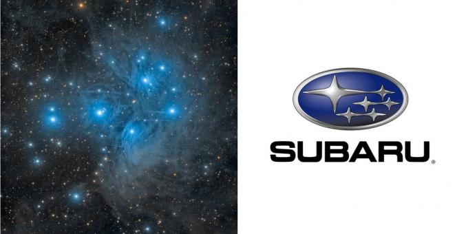 merkevare Subaru