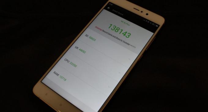 Xiaomi Mi5S Plus: Syntetisk ytelsestestene