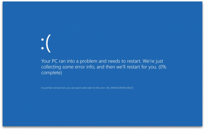 Hva skal jeg gjøre hvis Windows ikke starter: Screen of Death