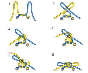 Hvordan å knytte lissene, slik at de aldri sluppet løs