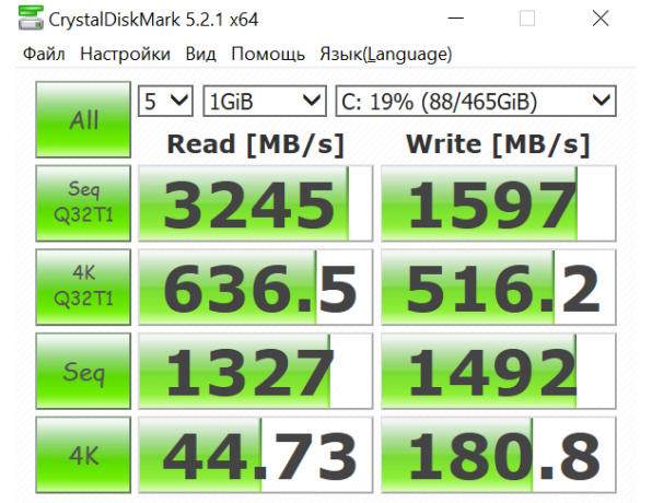 HP Spectre X360: evaluering av SSD