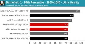 AMD lansert sine konkurrenter GTX 1070 og GTX 1080