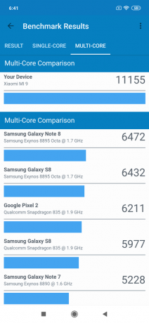 Oversikt Xiaomi Mi 9: testresultatene Geekbench