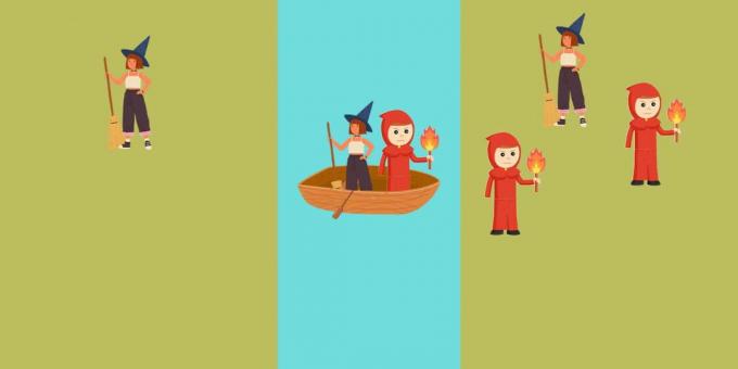 Logisk oppgave: uten å forlate båten, tar inkvisitoren med seg en heks