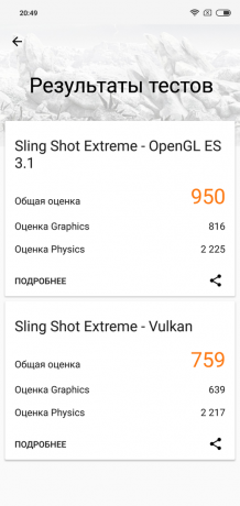 Oversikt Xiaomi redmi Note 6 Pro: 3DMark