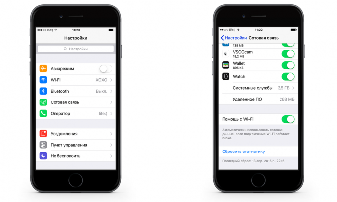 Hvordan spare på mobil datatrafikk iPhone med iOS 9. Slå av Wi-Fi Assist