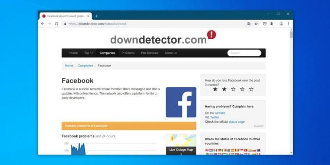gått på nettet: Bruk Down Detector