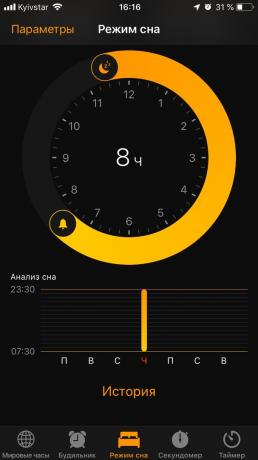 Lite kjente iOS funksjoner: du går til sengs