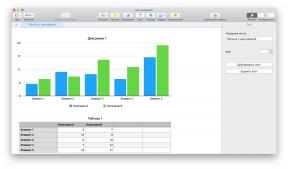 5 gratis Excel-analoger for å jobbe med regneark