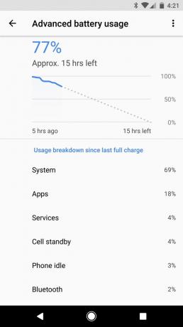Android O: Batteri statistikk