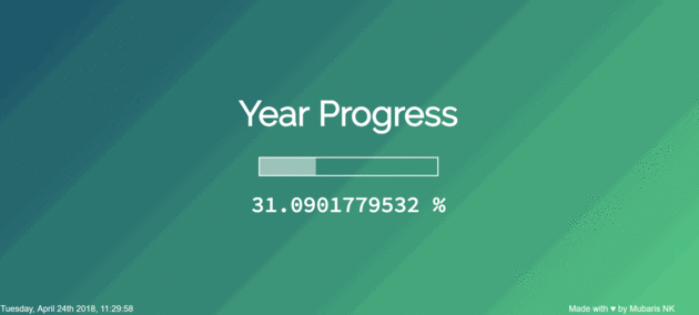 Hvor mye tid vi brukte. år Progress