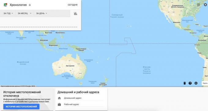 Google-konto: Geolocation