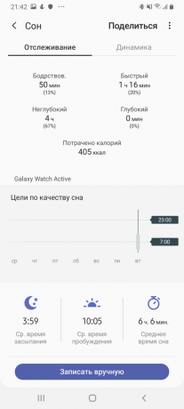 Samsung Galaxy Watch aktivitet: Kvaliteten på søvnen