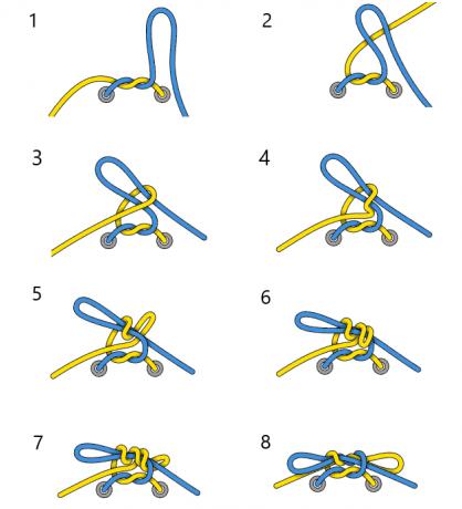 hvordan å knytte skolissene: kirurg knute