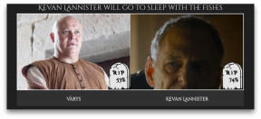 Et program som spår død helten i "Game of Thrones"