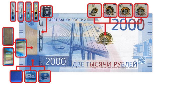 falske penger: ekthets som er synlige når synsvinkel på 2000 rubler
