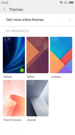 Xiaomi redmi Merk 5a: temaer