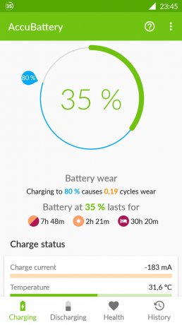 AccuBattery for Android: Lader