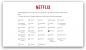 På Netflix vil være russiske undertekster. Bli en oversetter kan være hvem som helst