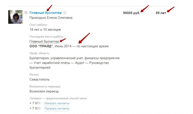 Respons i forkortet form på HH.ru