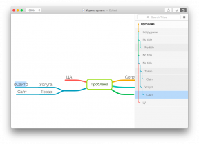MindNode for OS X - et hendig verktøy for å lage tankekart