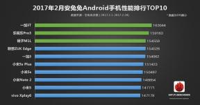 10 beste smarttelefoner i februar etter AnTuTu