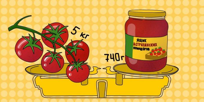 Høy kvalitet tomat lim bør ha riktig sammensetning