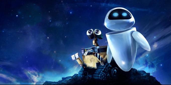 Beste animasjonsfilm: WALL · Og