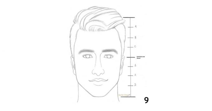 Hvordan tegne et portrett av en mann