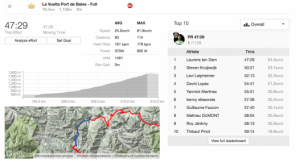 Hvordan å følge Tour de France deltakere og andre profesjonelle utøvere i Strava