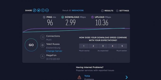 Mobilt Internett MegaFon: hastighet på Speedtest