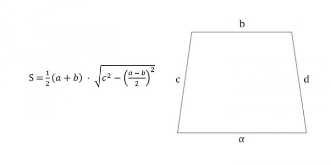 Hvordan beregne arealet til en likbenet trapes over fire sider