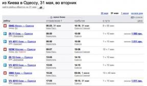 Finne riktig flight: Google vs. Yandex