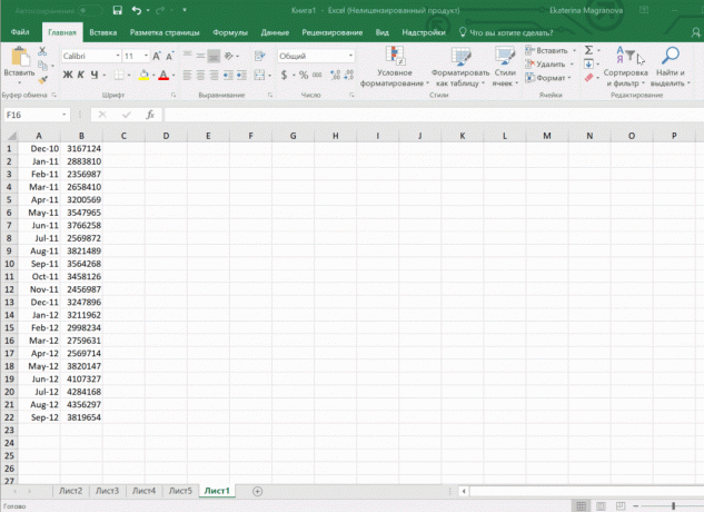 i Excel-ark prognoser