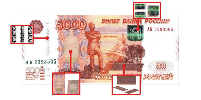 falske penger: ekthets som er synlige når synsvinkelen ved 5000 rubler