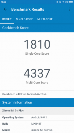 Xiaomi Mi5S Plus: resultatet av de syntetiske testene
