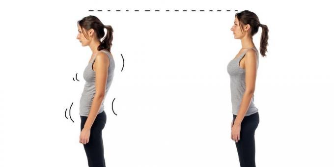 Hvordan fjerne magefett uten slanking og gym: Rett