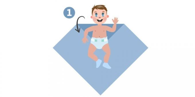 hvordan du kan svøpe en baby