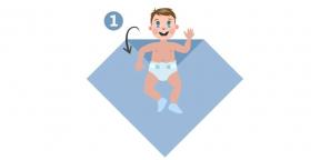 Hvordan svøpe en baby riktig
