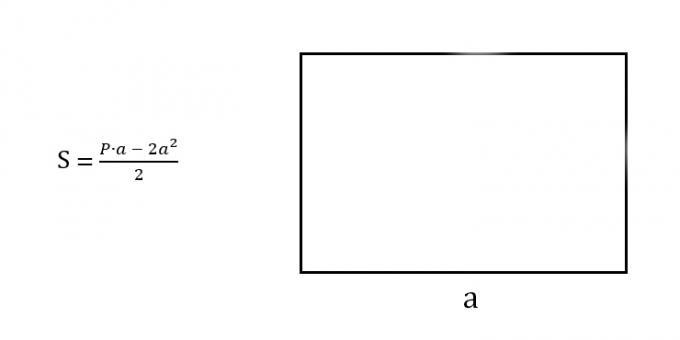 Hvordan finne området til et rektangel som vet hvilken som helst side og omkrets